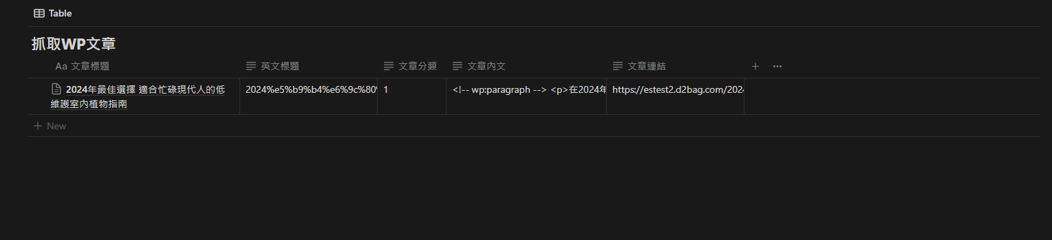 將WordPress貼文加入Notion保存