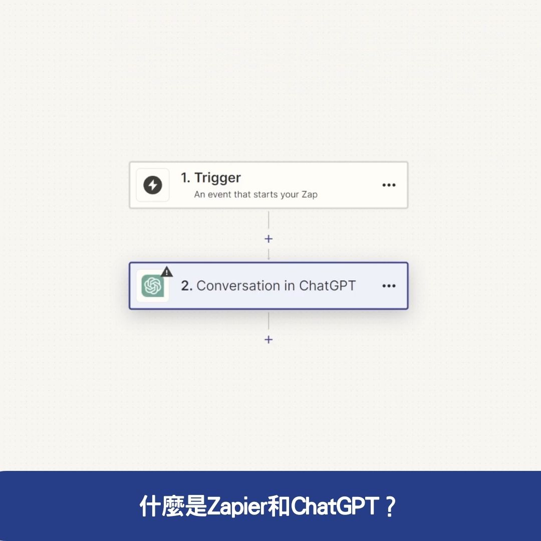 什麼是Zapier和ChatGPT?